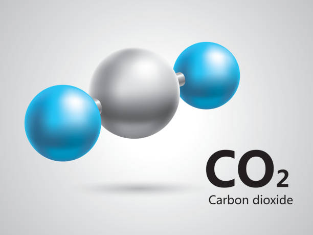 Upotreba ugljičnog dioksida u zavarivanju